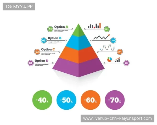 中国足球超级联赛的薪资结构揭秘，足球联赛薪资排行