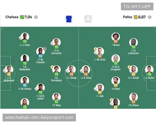 五大联赛豪门阵容老化问题亟待解决，五大联赛八大豪门