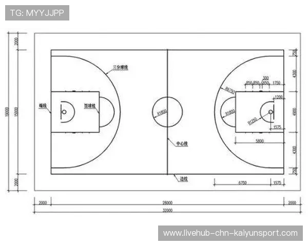 球场是中国篮球人最真实的战场，中国篮球场尺寸是多少