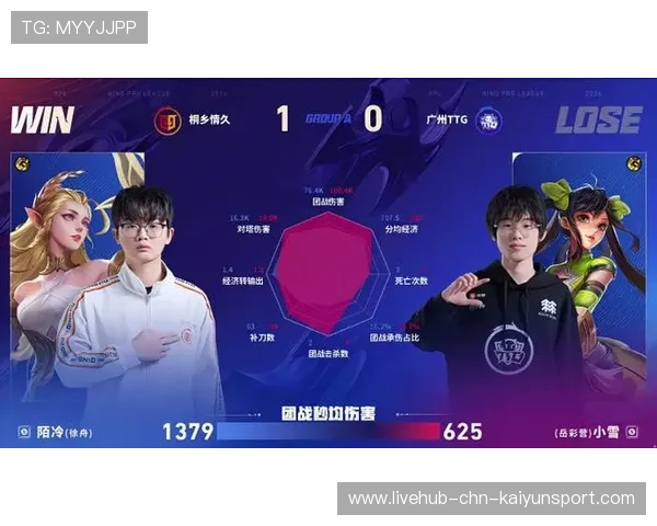 关键节点：龙团决定