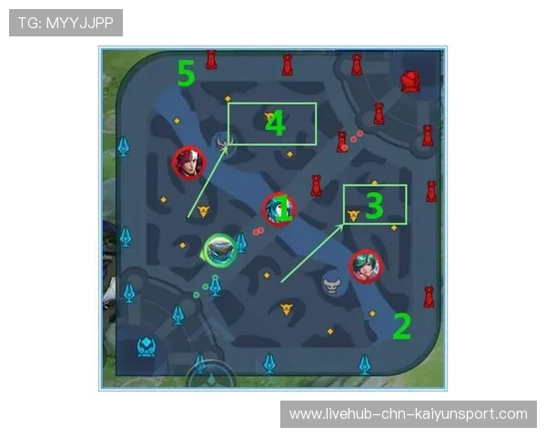 职业选手如何适应版本变更要求